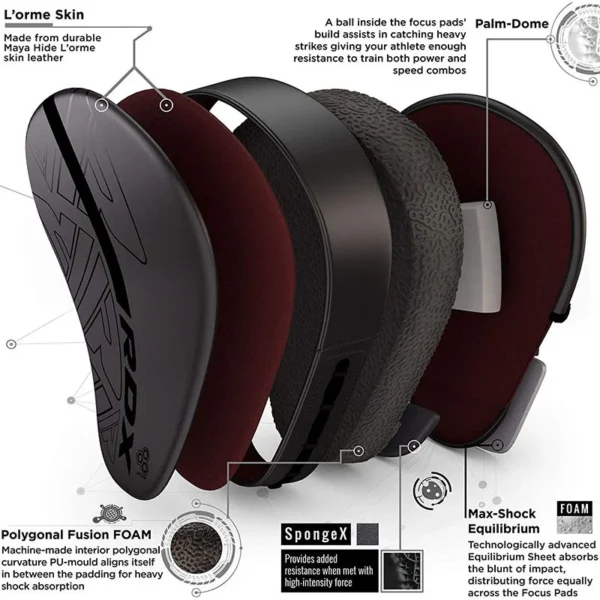 RDX F6 Kara Fokuseri - Image 2